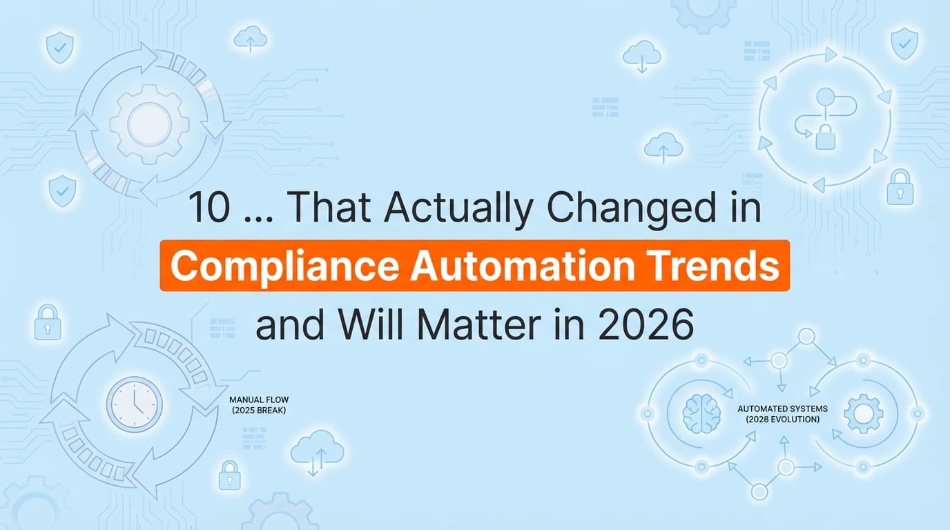 10 Compliance Automation Trends That Actually Changed in 2025 and Will Matter in 2026