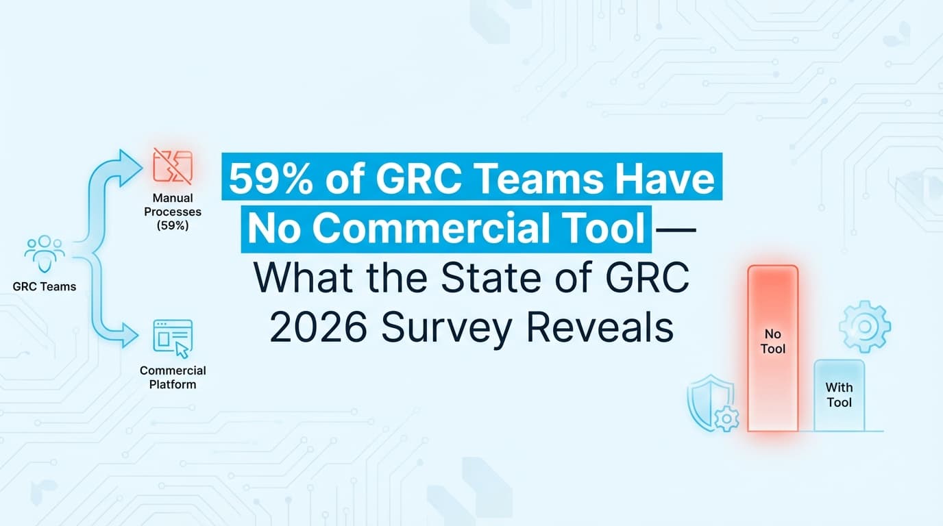 59% of GRC Teams Have No Commercial Tool — What the State of GRC 2026 Survey Reveals