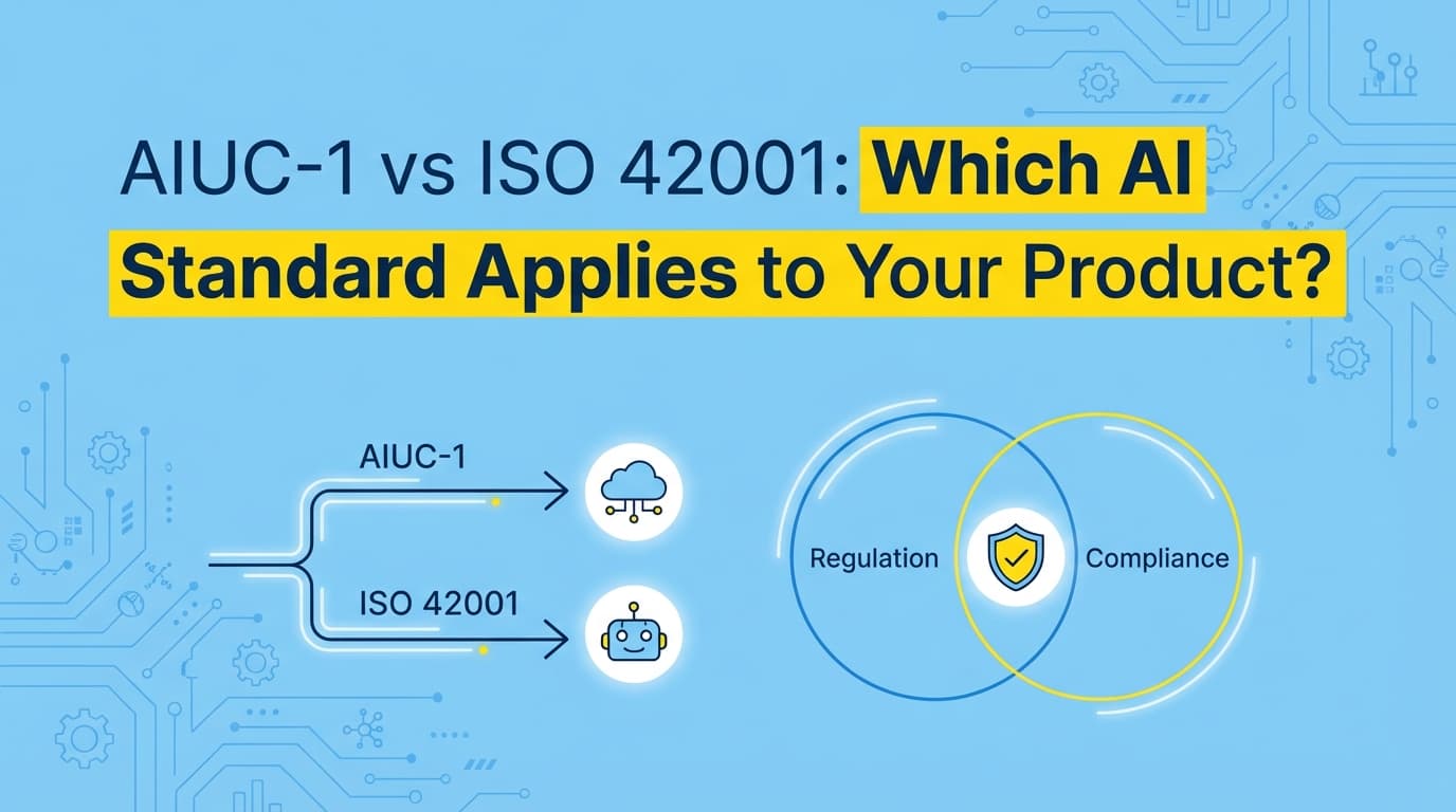 AIUC-1 vs ISO 42001: Which AI Standard Applies to Your Product?