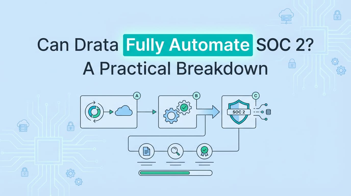 Can Drata Fully Automate SOC 2 Evidence Collection?