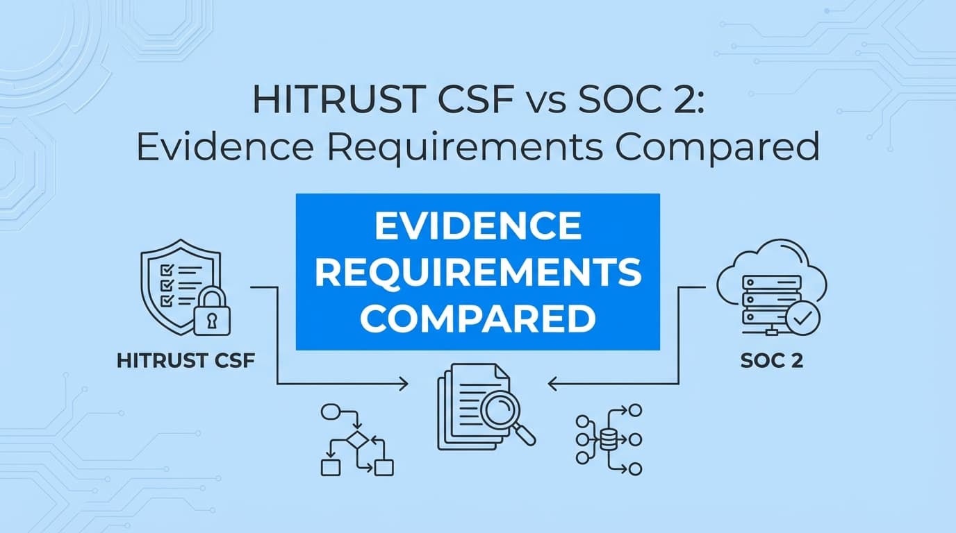 HITRUST CSF vs SOC 2: Evidence Requirements Compared