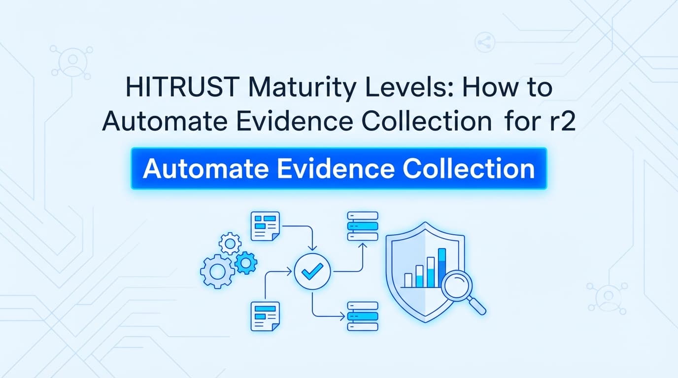 HITRUST Maturity Levels: How to Automate Evidence Collection for r2 Assessments