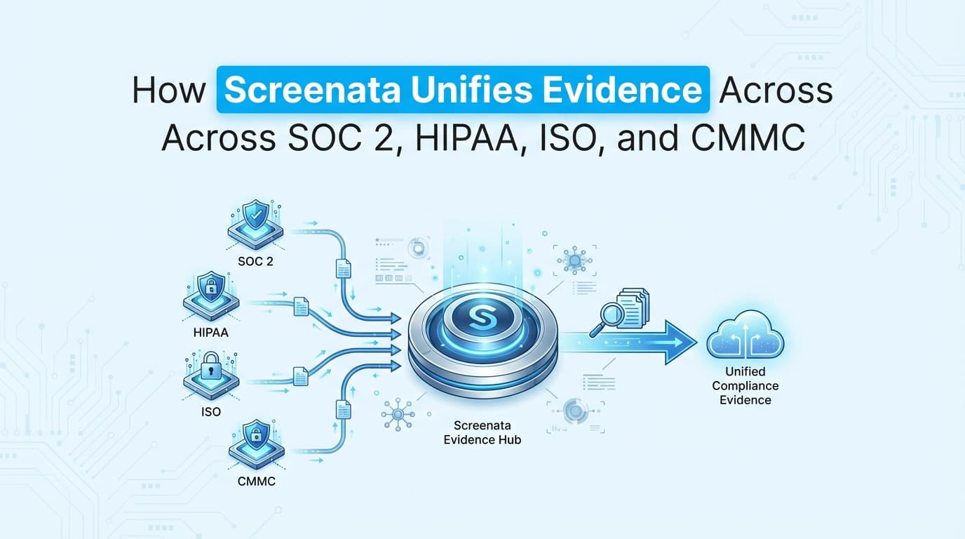 How Screenata Unifies Evidence Across SOC 2, HIPAA, ISO, and CMMC