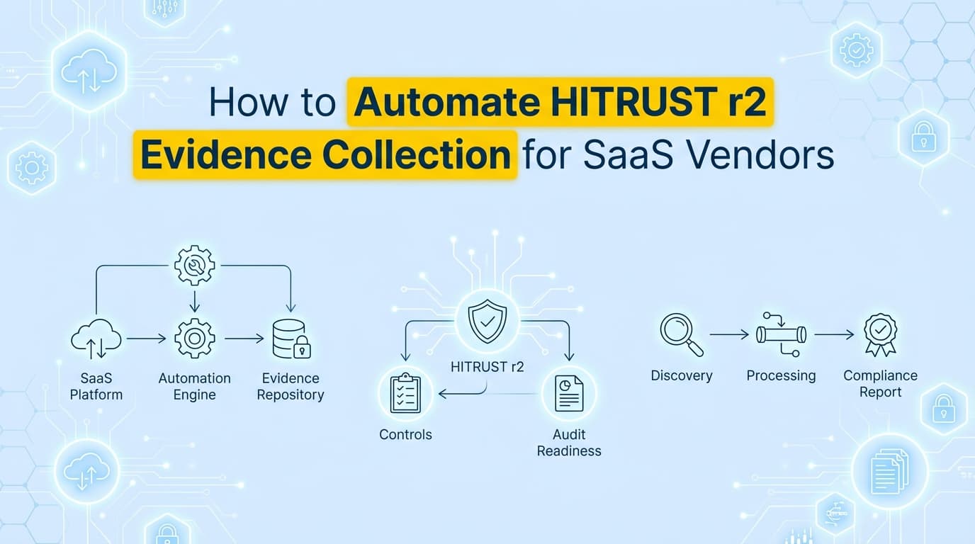 How to Automate HITRUST r2 Evidence Collection for SaaS Vendors