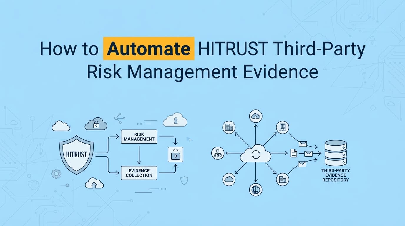 How to Automate HITRUST Third-Party Risk Management Evidence