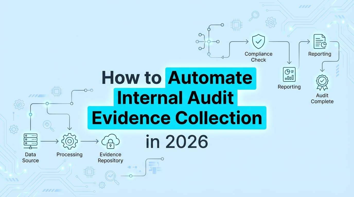 How to Automate Internal Audit Evidence Collection in 2026