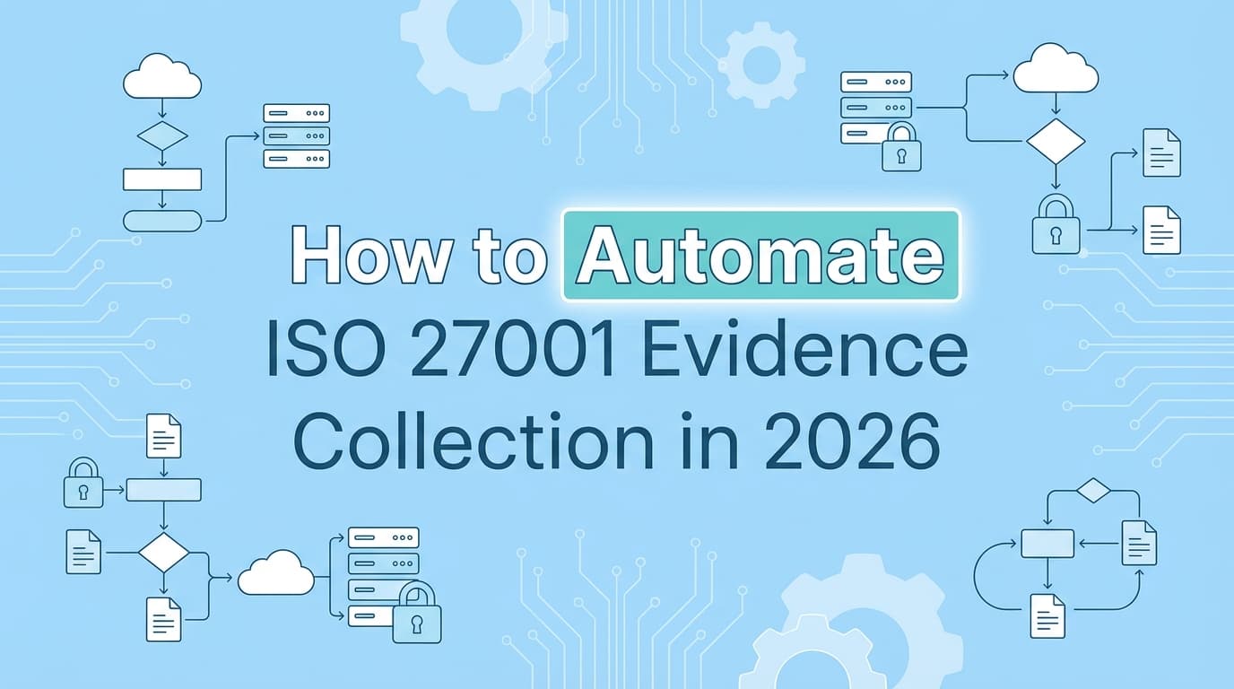 How to Automate ISO 27001 Evidence Collection in 2026