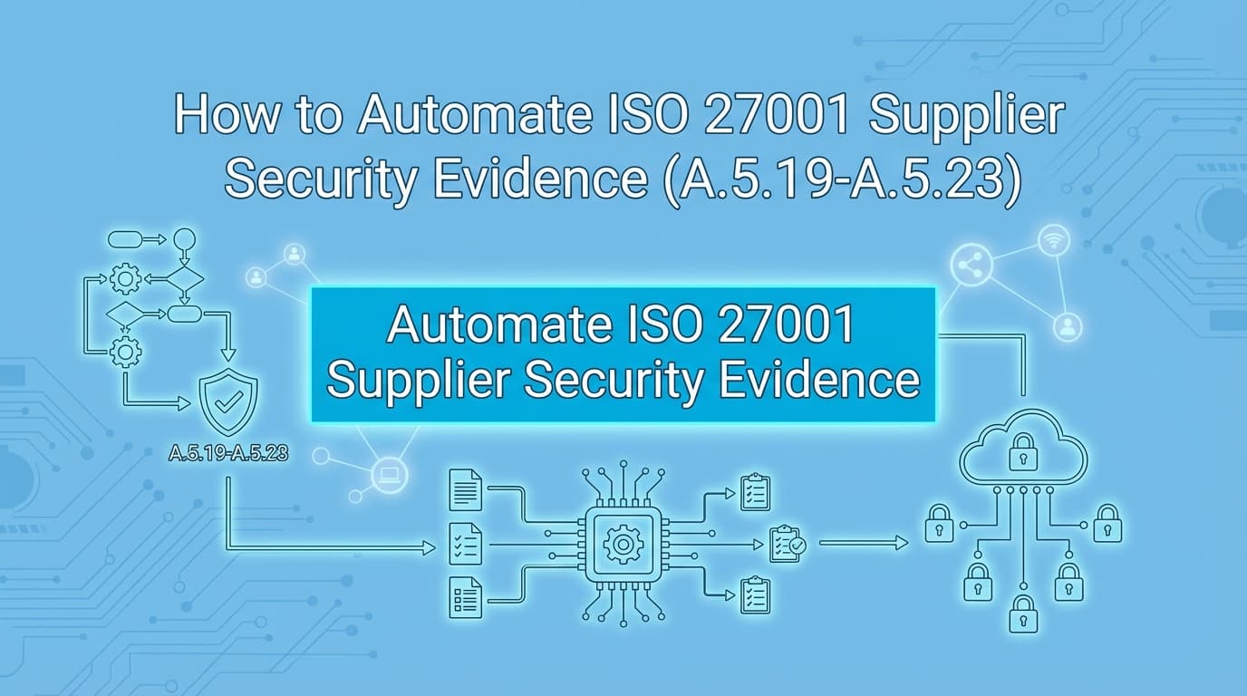 How to Automate ISO 27001 Supplier Security Evidence (A.5.19-A.5.23)