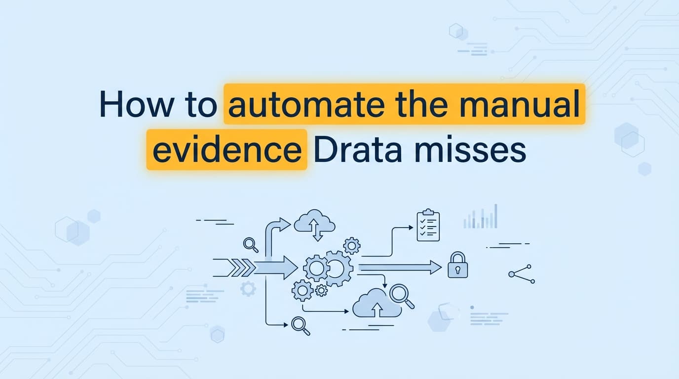 How to automate the manual evidence Drata misses