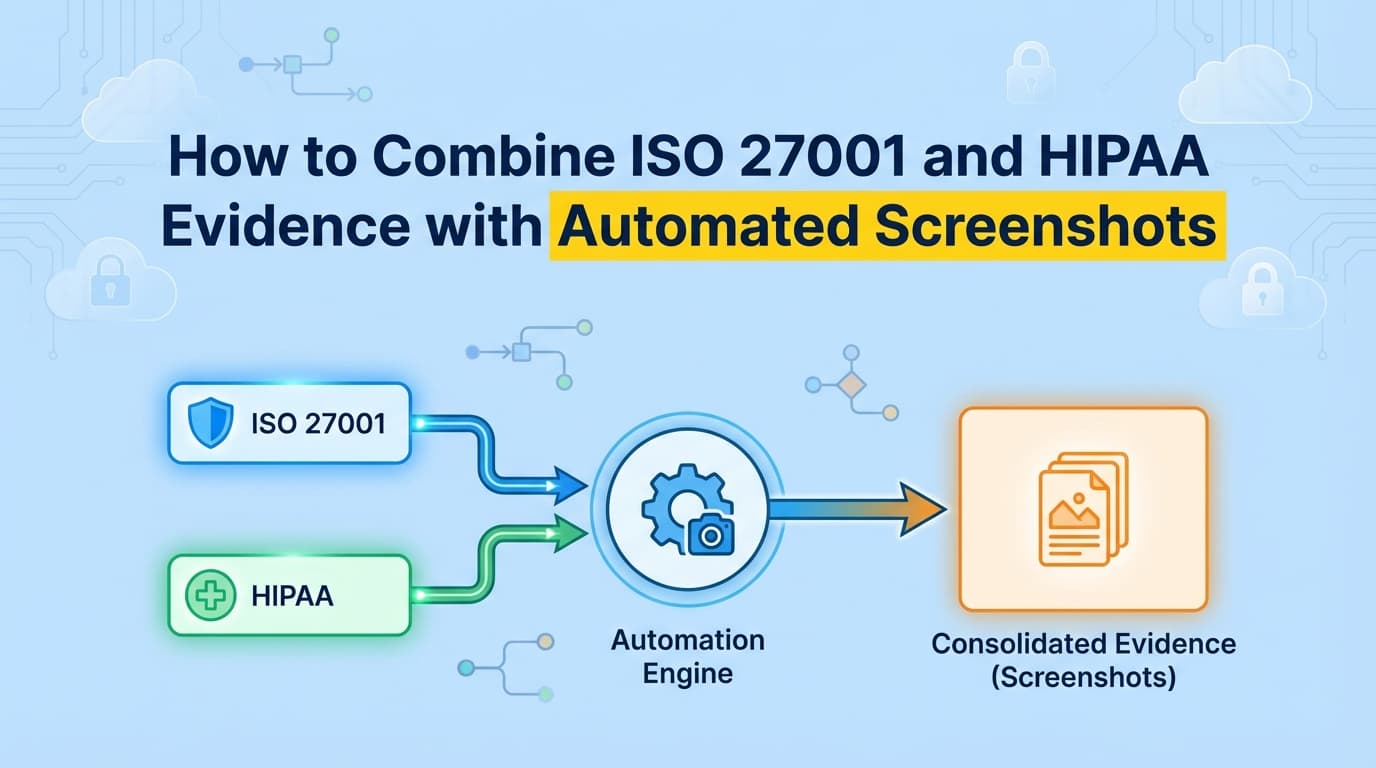 How to Combine ISO 27001 and HIPAA Evidence with Automated Screenshots
