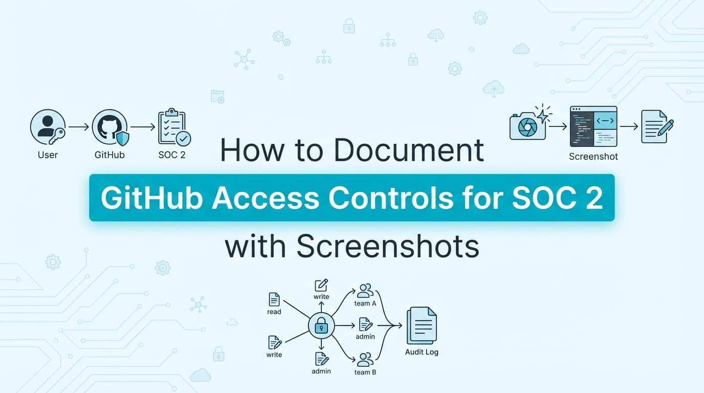 How to Document GitHub Access Controls for SOC 2 with Screenshots