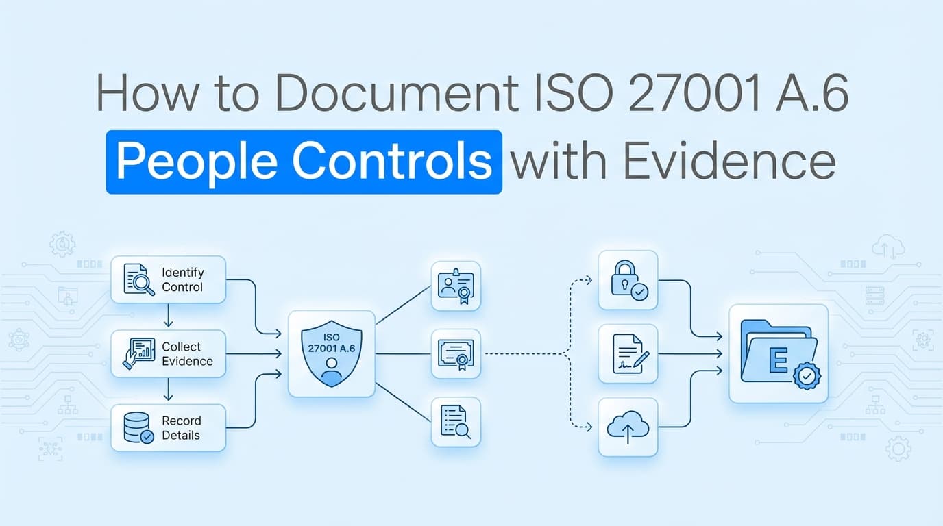 How to Document ISO 27001 A.6 People Controls with Evidence