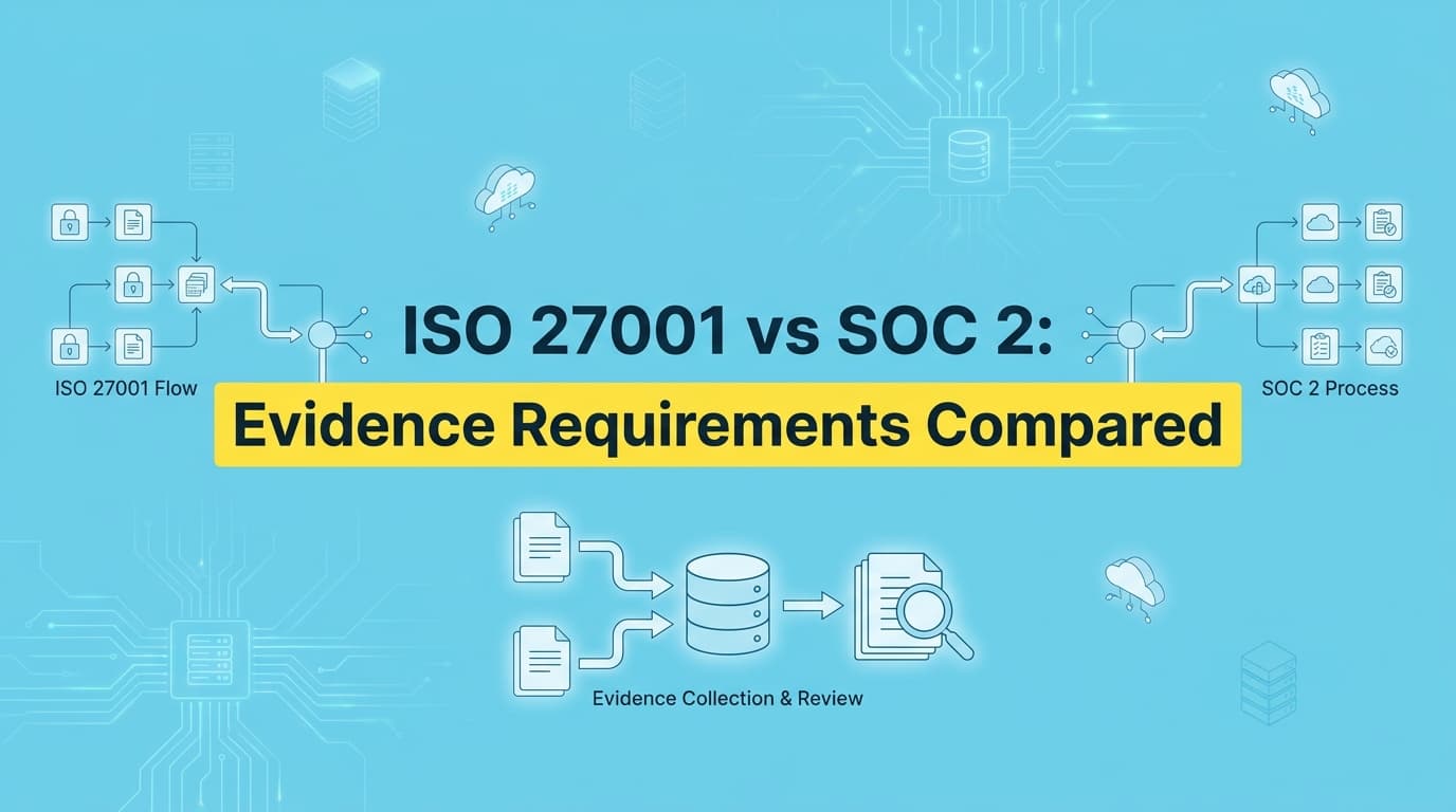 ISO 27001 vs SOC 2: Evidence Requirements Compared