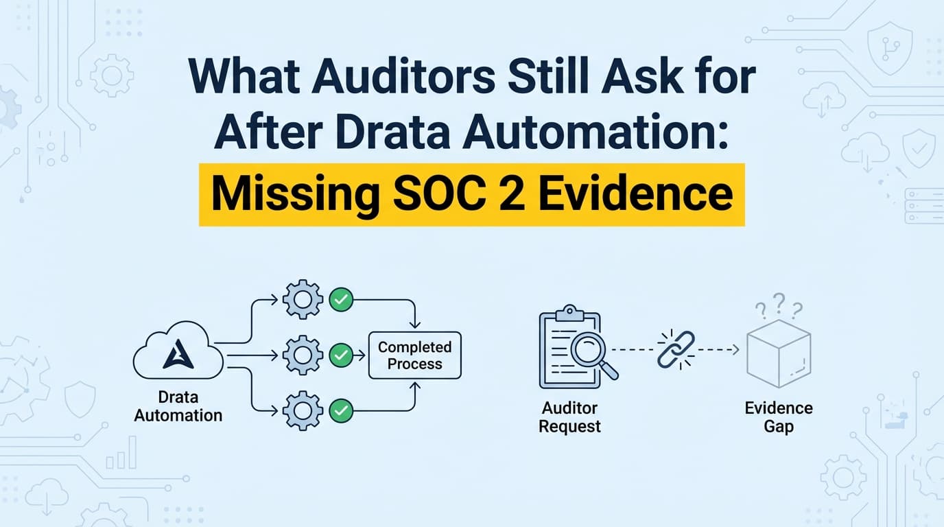 What Auditors Still Ask for After Drata Automation: Missing SOC 2 Evidence