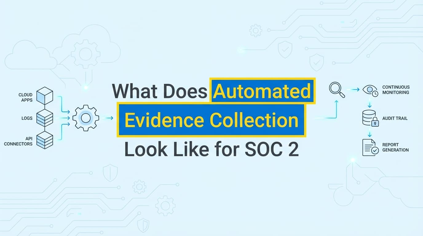 What Does Automated Evidence Collection Look Like for SOC 2