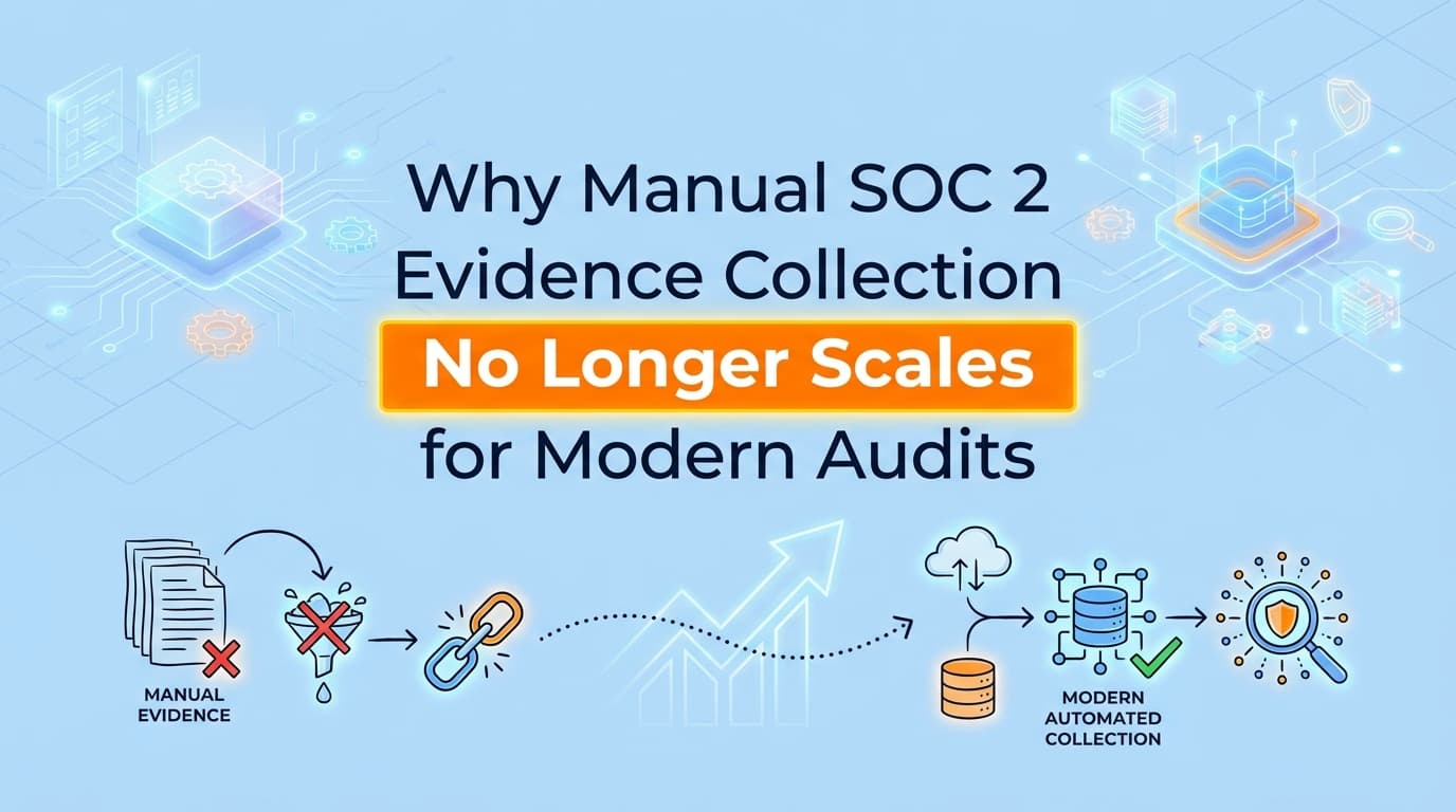 Why Manual SOC 2 Evidence Collection No Longer Scales for Modern Audits
