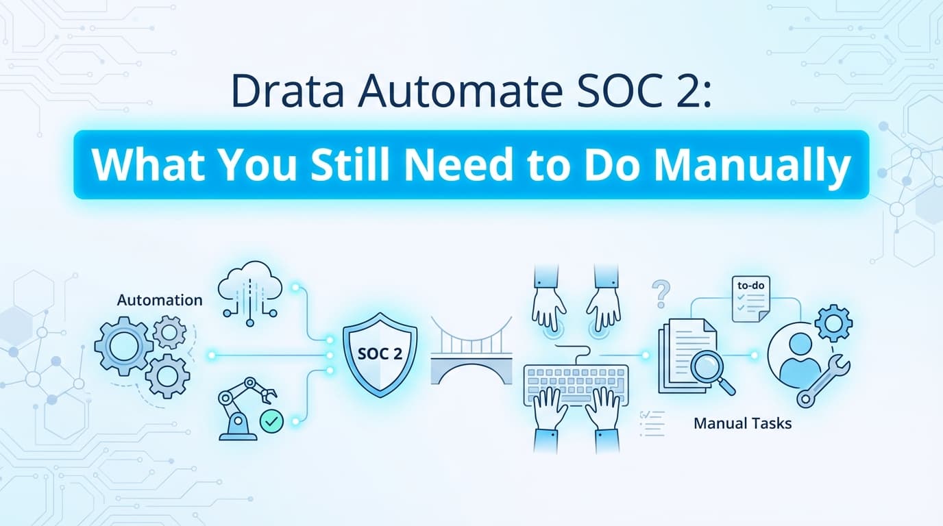 Drata Automate SOC 2: What You Still Need to Do Manually