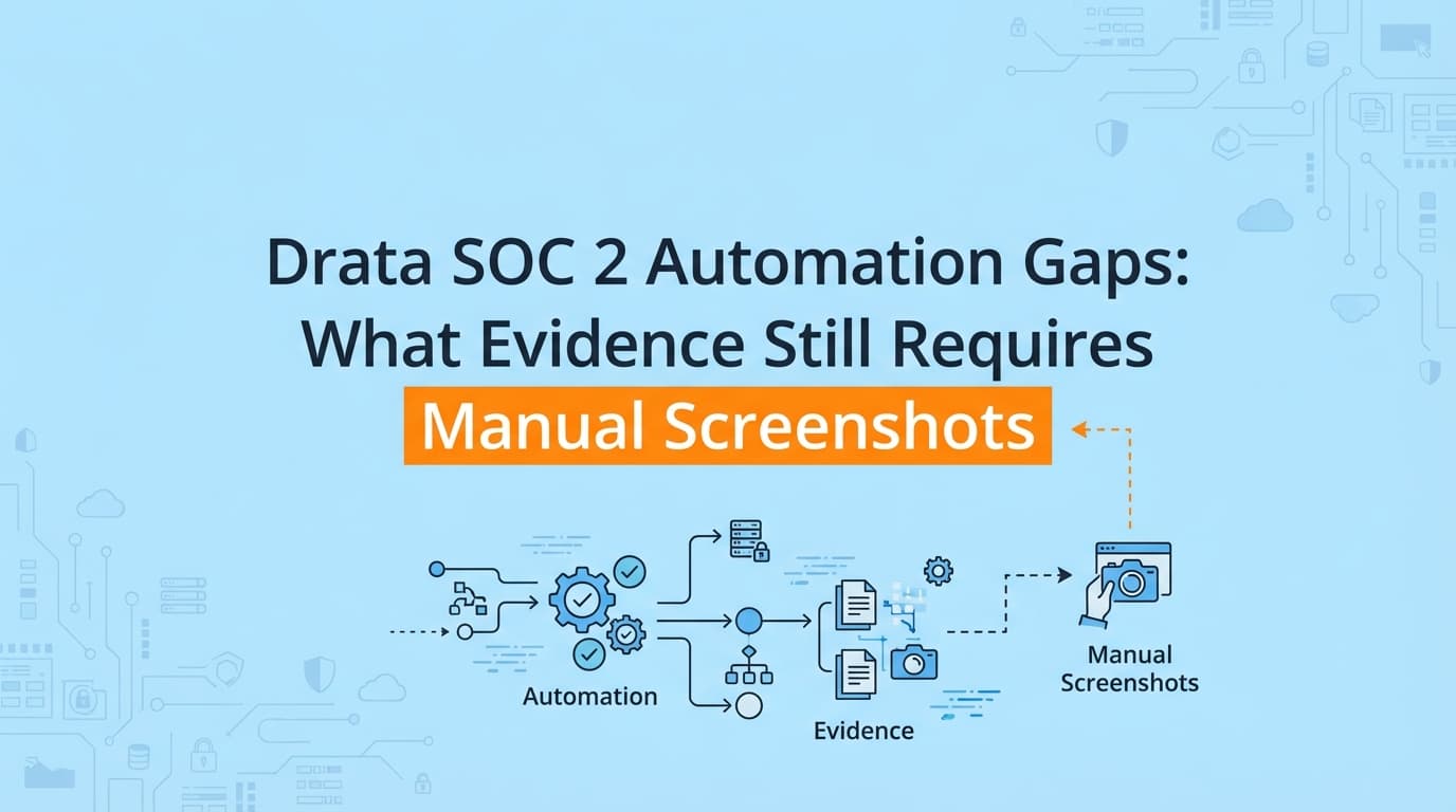 The Screenshot Evidence Drata Can't Collect for SOC 2 Audits