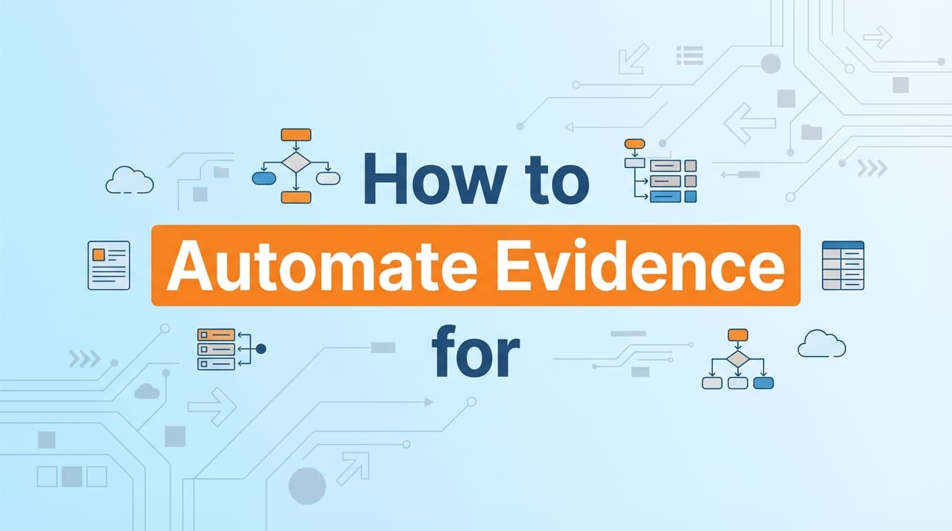How to Automate Evidence for "Not Monitored" Controls in Drata