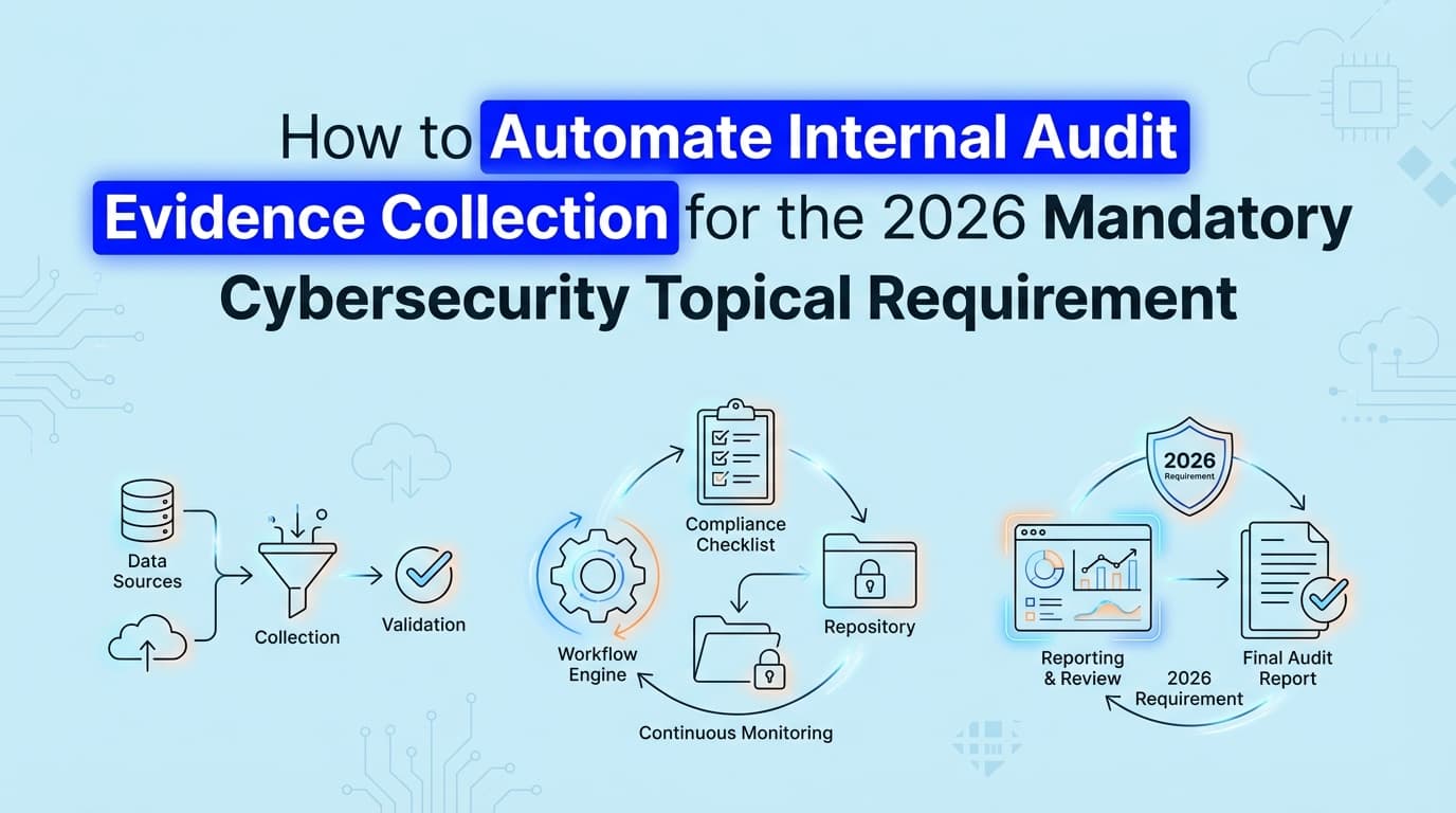 How to Automate Internal Audit Evidence Collection for the 2026 Mandatory Cybersecurity Topical Requirement