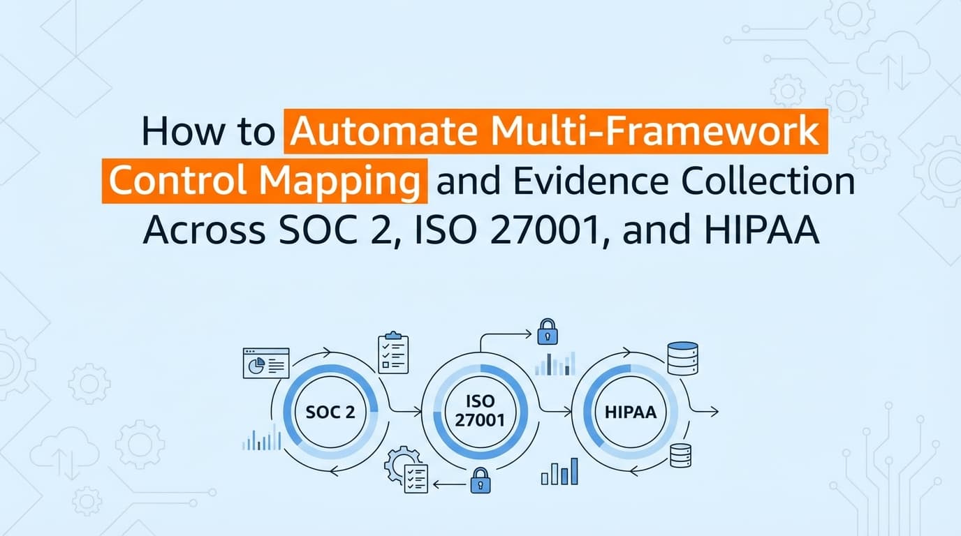 How to Automate Multi-Framework Control Mapping and Evidence Collection Across SOC 2, ISO 27001, and HIPAA