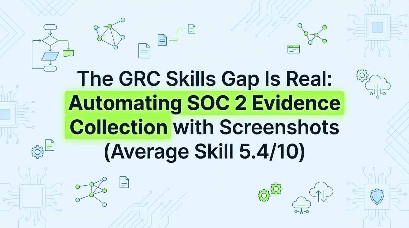 The GRC Skills Gap Is Real: Automating SOC 2 Evidence Collection with Screenshots (Average Skill 5.4/10)