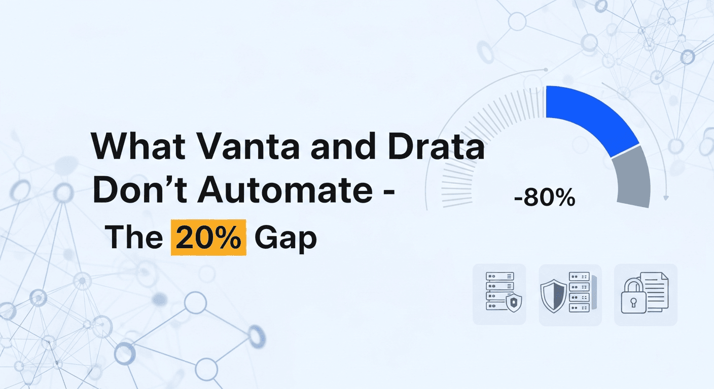 What Vanta and Drata Don't Automate (The 20% Gap)