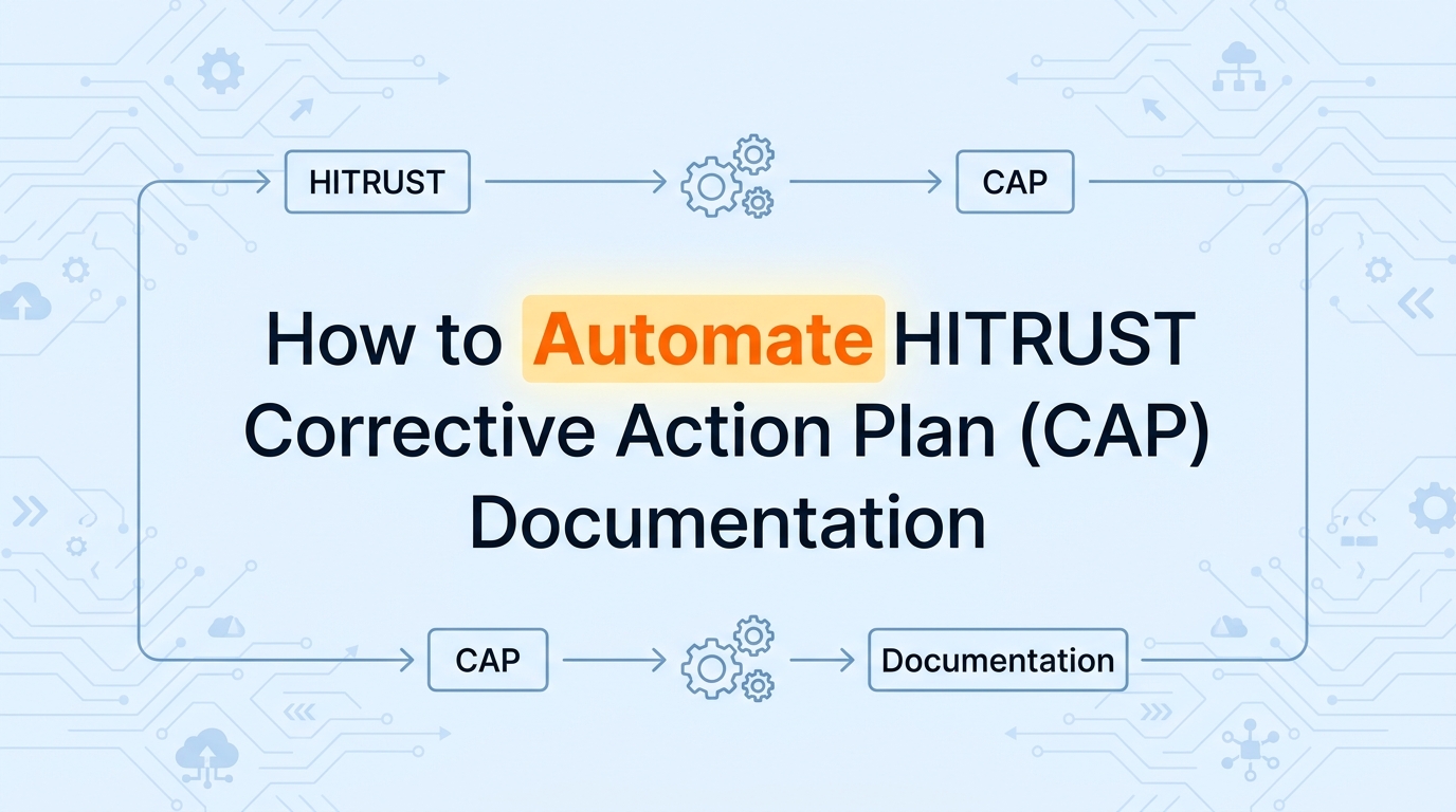 How to Automate HITRUST Corrective Action Plan (CAP) Documentation ...