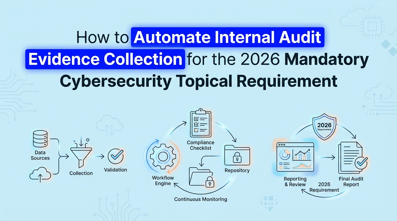 Internal Audit Evidence for the 2026 Mandatory Cybersecurity Topical ...